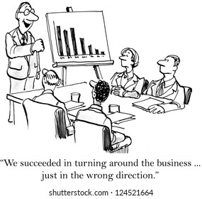 "We succeeded in turning around the business ... just in the wrong direction."