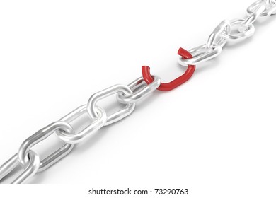 Weak Red Chain Link