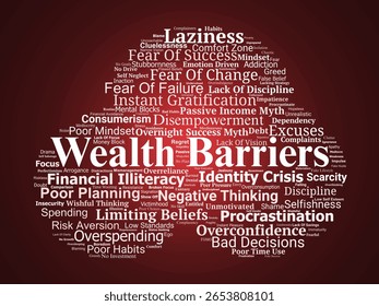 Wealth Barriers Word Cloud. Explore the top psychological and behavioral traps that keep people broke and far from financial freedom.