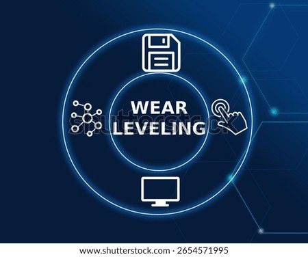 wear leveling tech concept.A technique used in flash memory systems to ensure even wear across all memory cells, extending the lifespan of the device.