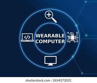 wearable computer tech concept.A small computing device worn on the body, such as smartwatches, smart glasses, or fitness trackers, designed for on-the-go interaction.