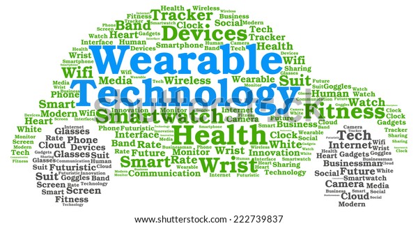 Wearable technology word\
cloud in the shape of a car with keywords associated with the\
concept