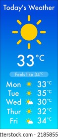 Weather App Screen (copyright-free Weather Forecast App, Phone-sized Image)