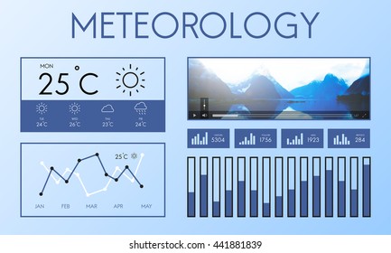 Weather Condition News Report Climate Forecasting Meteorology Temperature Concept