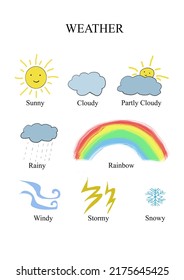 Weather Educational Poster Printable Kids Stock Illustration 2175645425 ...