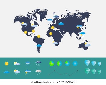 Weather Report World Map Weather Forecast Map Stock Illustration 126353693 | Shutterstock