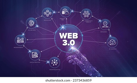Web 3.0 construction concept on virtual screen. Semantic Web, Metaverse, 3D Graphics, Connectivity (Ubiquity), Decentralization, Digital Identities, Micropayments, AI, Big Data, Blockchain.