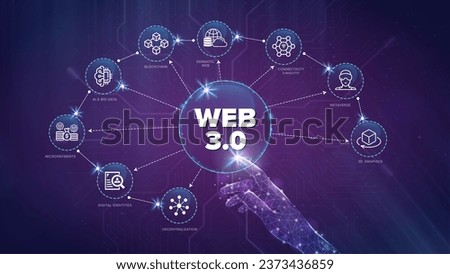 Web 3.0 construction concept on virtual screen. Semantic Web, Metaverse, 3D Graphics, Connectivity (Ubiquity), Decentralization, Digital Identities, Micropayments, AI, Big Data, Blockchain.