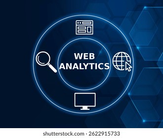 web analytics tech concept.The measurement and analysis of web traffic to improve user experience and marketing effectiveness.