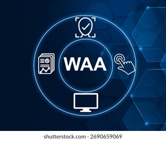 Web and App Activity tracks user interactions across websites and apps.