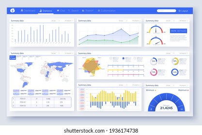 Web dashboard, great design for any site purposes. Business infographic template.  r flat illustration. Dashboard user admin panel template design. Analytics dashboard. Modern infographic.  