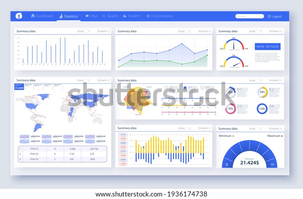 Web\
dashboard, great design for any site purposes. Business infographic\
template.  r flat illustration. Dashboard user admin panel template\
design. Analytics dashboard. Modern infographic. \
