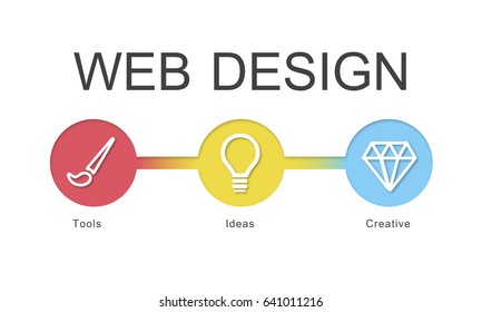 Web Digital Design Creativity Concept