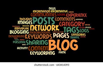 Web Log Word Cloud