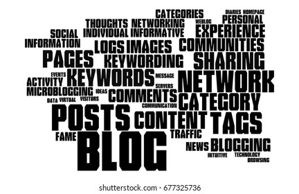 Web Logging Word Cloud