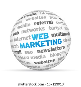 Web Marketing
