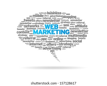 Web Marketing