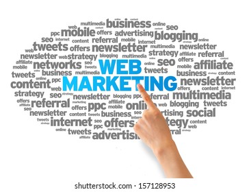Web Marketing