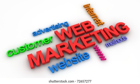 Web Marketing Concept