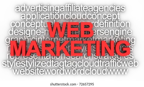 Web Marketing Concept