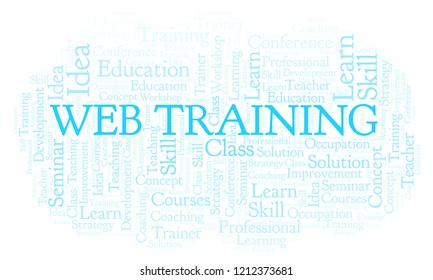 Web Training word cloud.