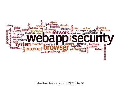 Webapp security word cloud concept on white background