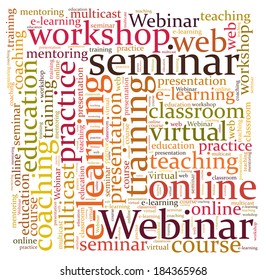 Webinar word cloud