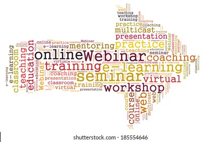 Webinar word cloud