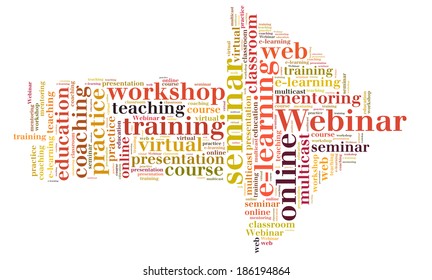 Webinar word cloud