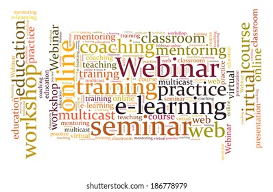 Webinar word cloud