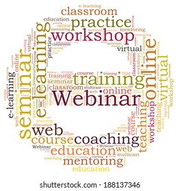 Webinar word cloud