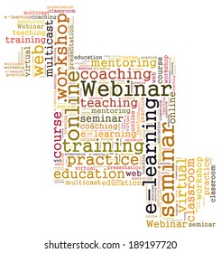 Webinar word cloud
