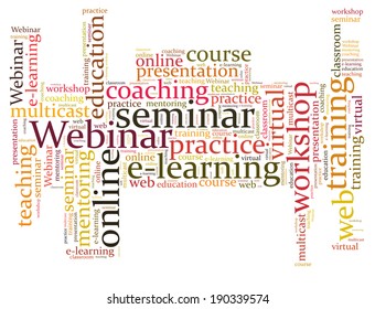 Webinar word cloud