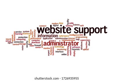 Website support word cloud concept on white background