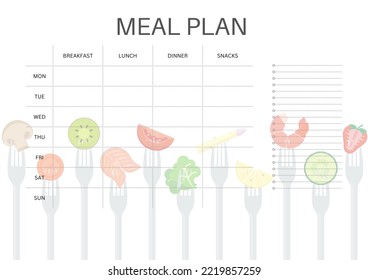 Weekly Meal Plan With Forks And Food