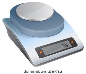 chemical balance instrument