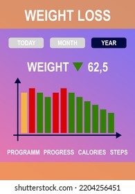 Weight Loss Application Counting Steps And Calories Intake. Illustration