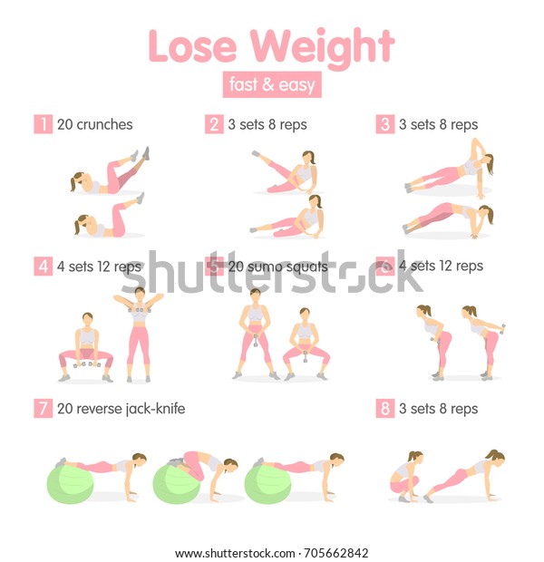 Weight loss workouts for women