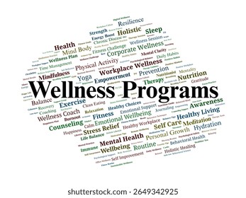 Wellness Programs Word Cloud. A focused collection of essential wellness terms for promoting healthy habits, resilience, and balance in life and work.