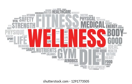 Wellness Word Cloud.  Collage Made of Popular Fitness Tags