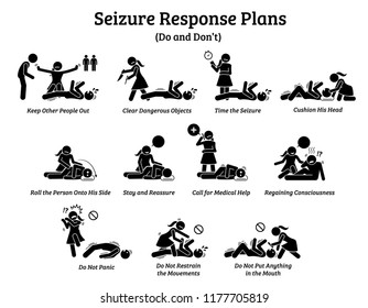 What To Do During A Seizure. List Of Seizure Response Plans And Management. 