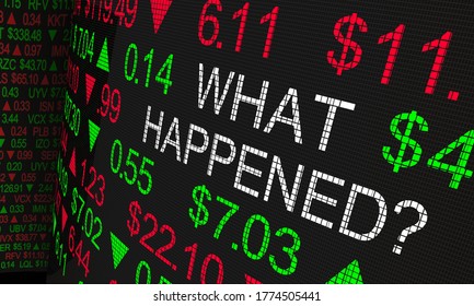 What Happened Stock Market News Analysis Ticker Wall Street Explanation 3d Illustration