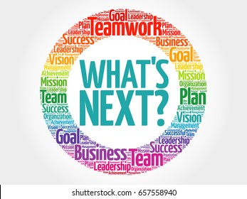 What's Next Circle Word Cloud, Business Concept