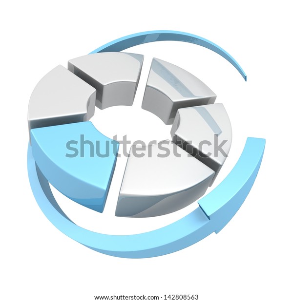 wheel\
diagram or pie chart icon with cycled arrow\
around