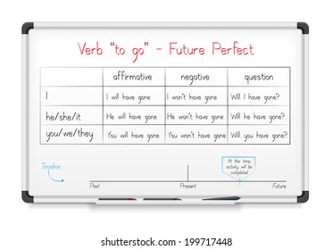 Present Perfect Tense Images Stock Photos Vectors Shutterstock