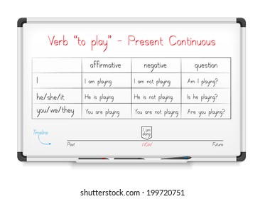 White Board. English Grammar - Verb 