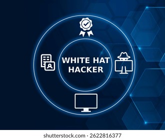 white hat hacker tech concept.A cybersecurity expert who uses ethical hacking techniques to identify and fix security vulnerabilities.