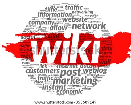wiki word cloud business concept stock illustration business wiki