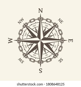 Wind Rose Vector Illustration Nautical Compass Stock Vector (Royalty ...