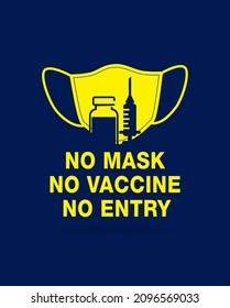 Without Mask No Entry And Keep Distance Warning Poster Creative Banner Design With Typography And Massage